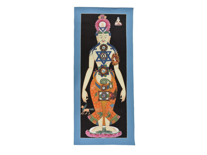 Thangka, Yoga, malba na plátně, 30x70cm