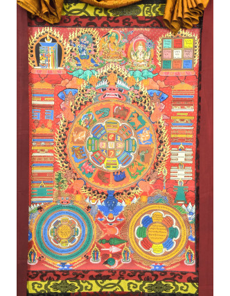 Thangka, Tibetský kalendář, 86x120cm